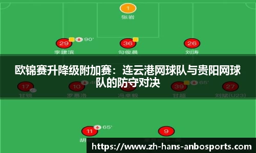 欧锦赛升降级附加赛：连云港网球队与贵阳网球队的防守对决